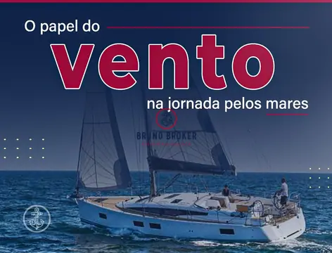 O papel do vento na jornada pelos mares