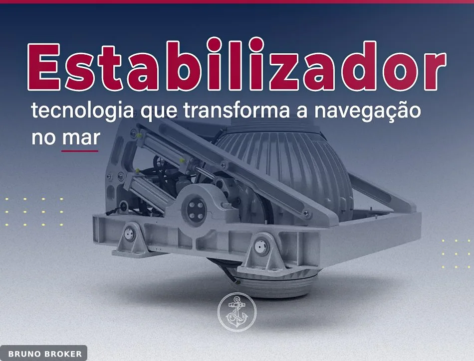Estabilizadores: tecnologia que transforma a navegação no mar