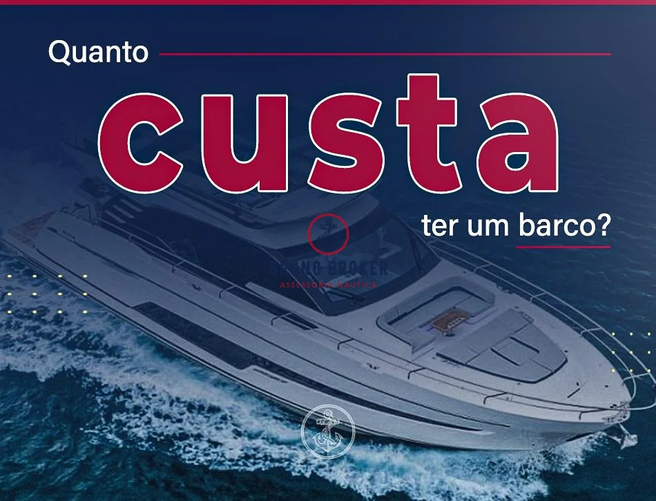 Quanto Custa Ter um Barco?